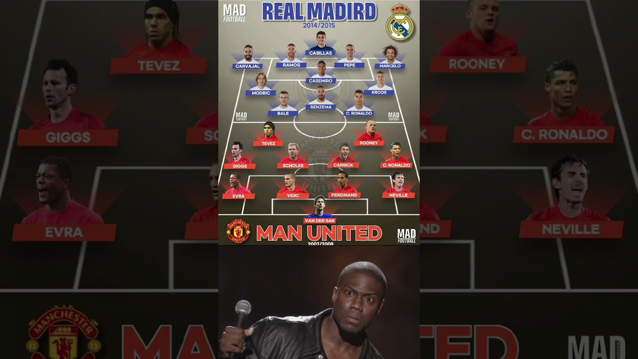Real Madrid 2014/15 vs Manchester United 2007/08 Do you remember them 💫👏💫