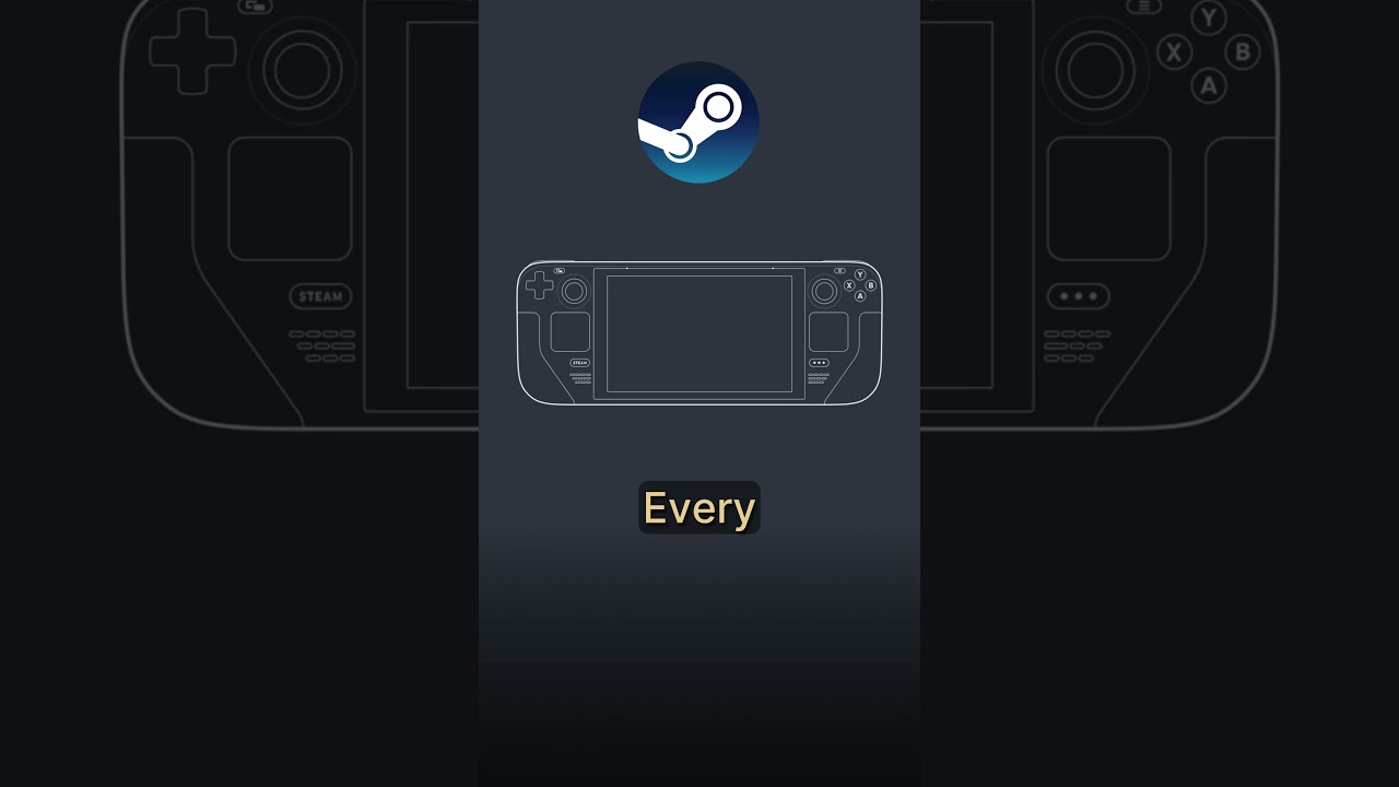 Immutable Linux Distros!