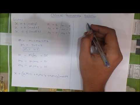 Chinese Remainder Therorem solved question