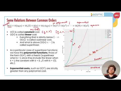 Algorithmic Analysis: Asymptotic Complexity | 27/34 | UPV
