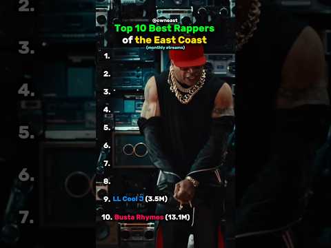 [Top 10 Best Rappers of the East Coast]