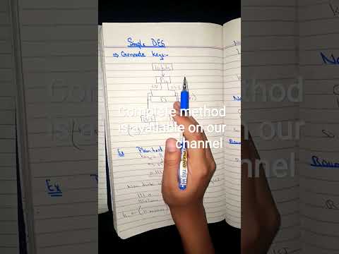 Cryptography -Simple DES- Key generation model #class