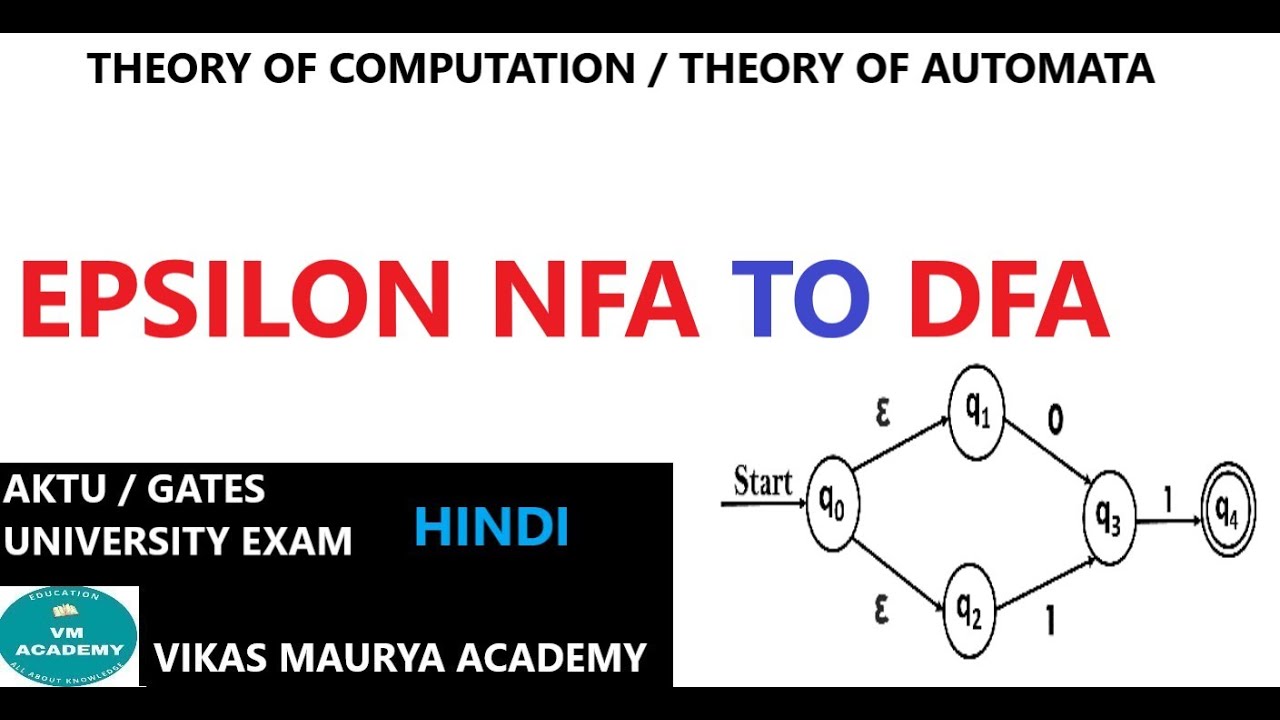 Epsilon NFA to DFA Conversion Explained 🔄