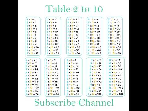 Learn Table 2 to 10 | 2 to 10 Table | Table 2 to 10 | 2 to 20 table | Tables | #tables #table
