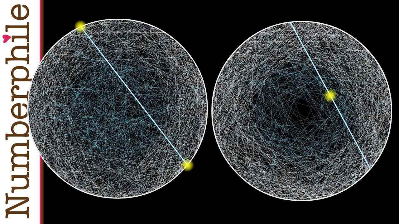 Bertrand's Paradox Explained by 3blue1brown 🎲