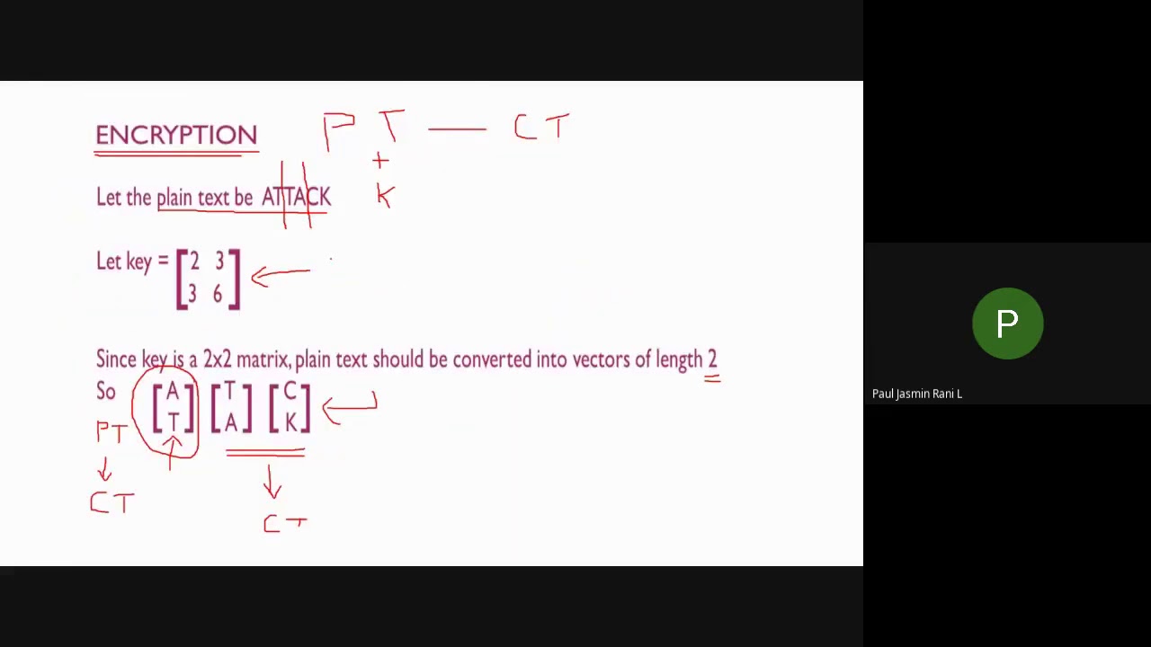 Cryptography & Network Security: Essential Revision for Unit 1 🛡️