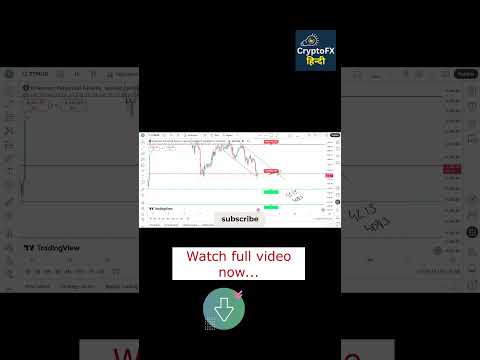 Ethereum Analysis Today | ETH Price Prediction & Crypto Market Update Hindi | #ethereum #shorts