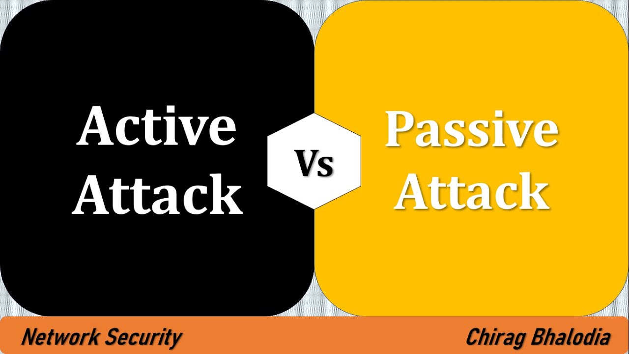 Active vs Passive Attacks: Key Differences Explained π