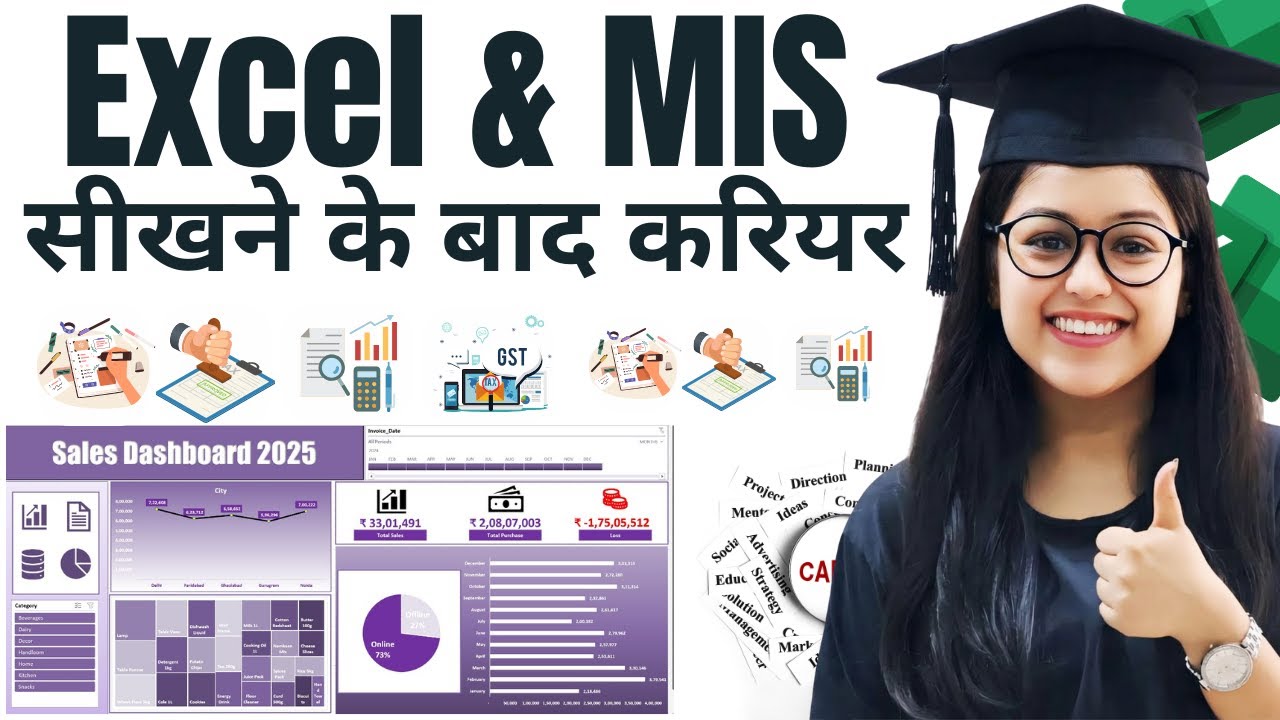 Jobs After Excel & MIS in 2026 πΌ | Career Guide & Salary Tips