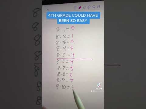 Perfect way to remember your 8s times tables!