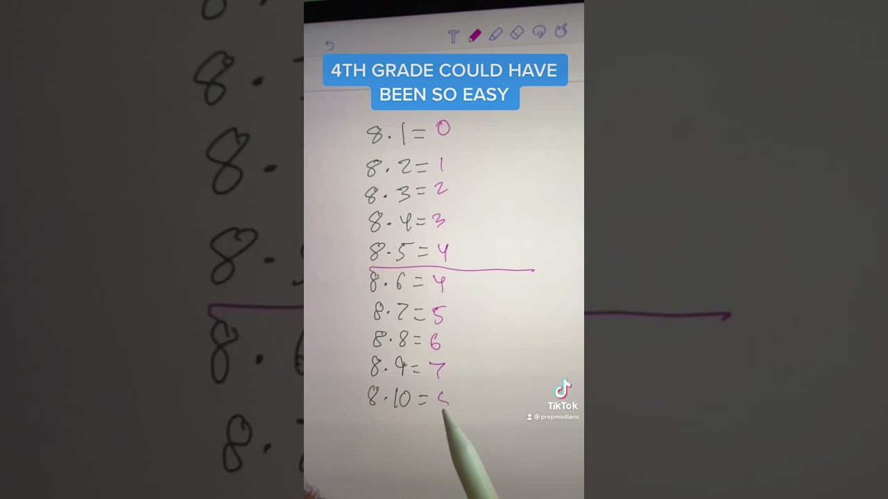 Effective Method to Memorize Your 8 Times Tables