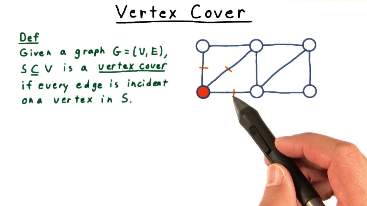Master the Vertex Cover Problem: Key Concepts in Computability & Complexity 📚