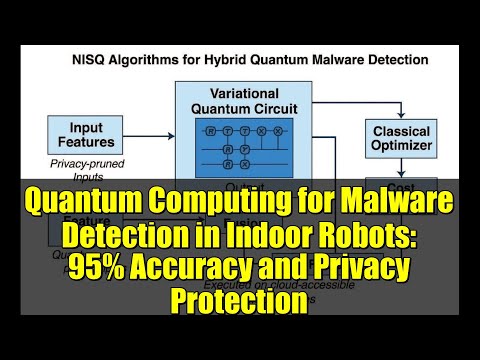 Quantum Computing for Malware Detection in Indoor Robots: 95% Accuracy and Privacy Protection