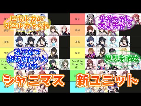 新ユニット予想スレ【反応集】【シャニマス】