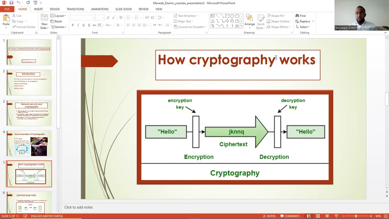 Cryptography & Network Security Basics 🔐: Essential Concepts Explained