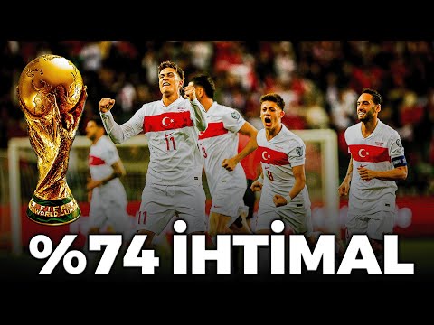 Dünya Kupası'na HİÇ OLMADIĞI KADAR Yakınız!