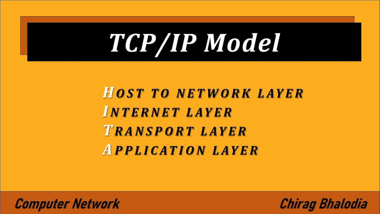 Understanding the TCP/IP Model: The Foundation of Internet Communication π
