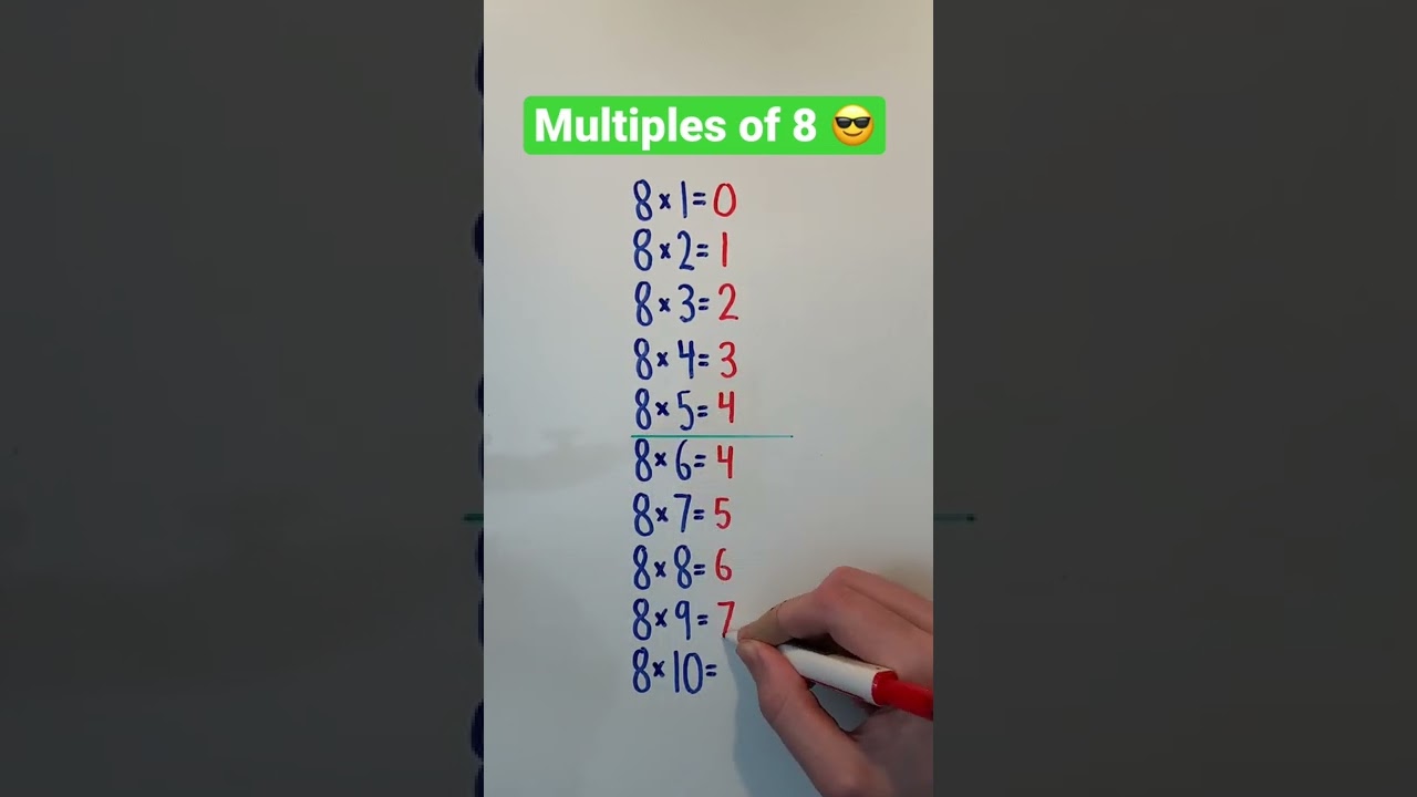 Multiples of 8 Explained 😎