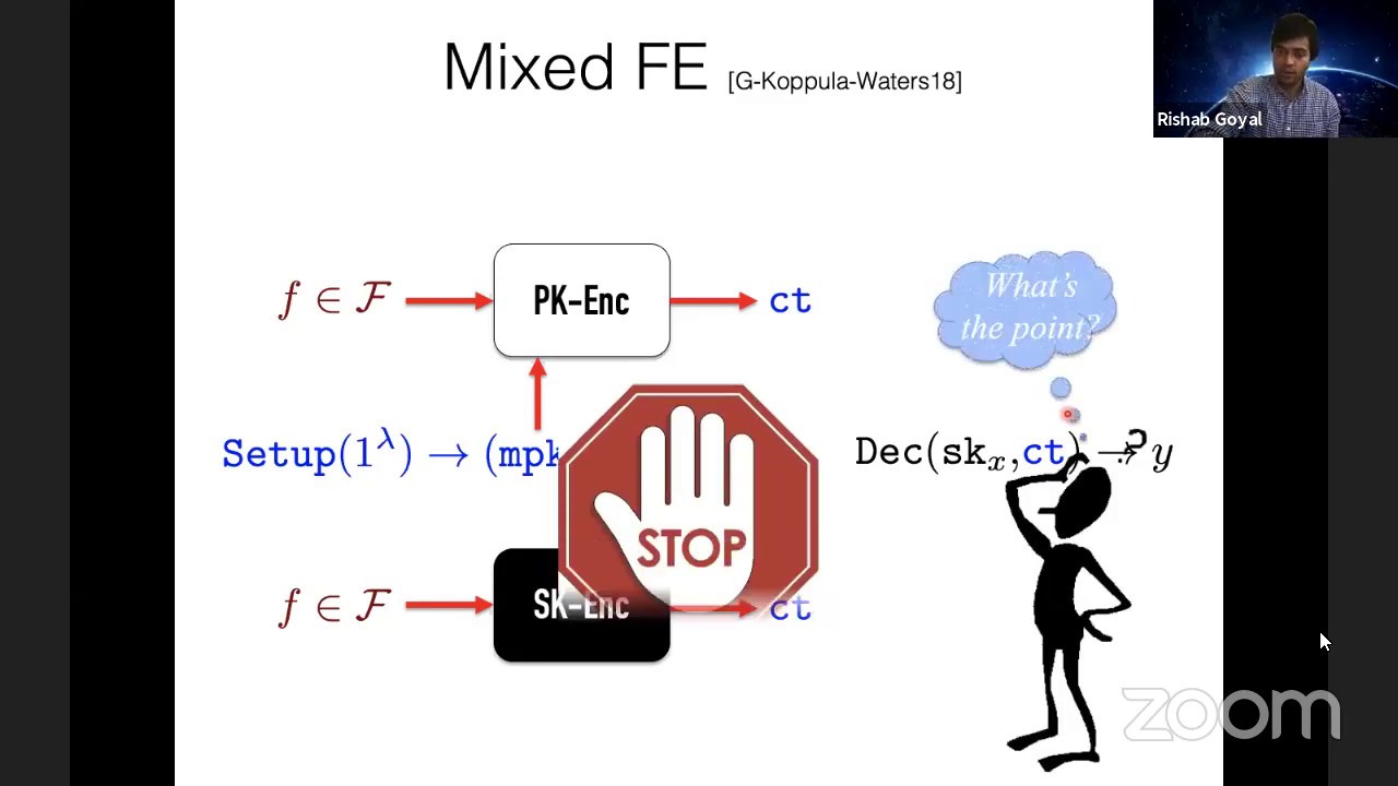 Unlocking Privacy and Security: Mixed Functional Encryption & Traitor Tracing 🔐