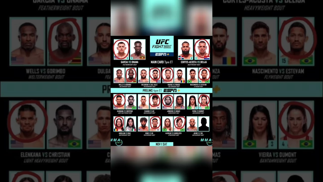 UFC Vegas 110 Picks & Predictions π₯