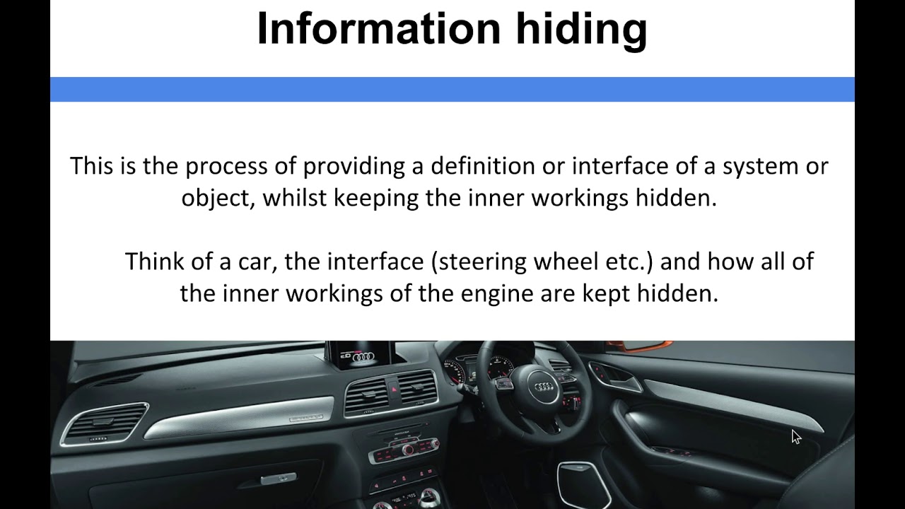 Algorithms & Information Hiding π