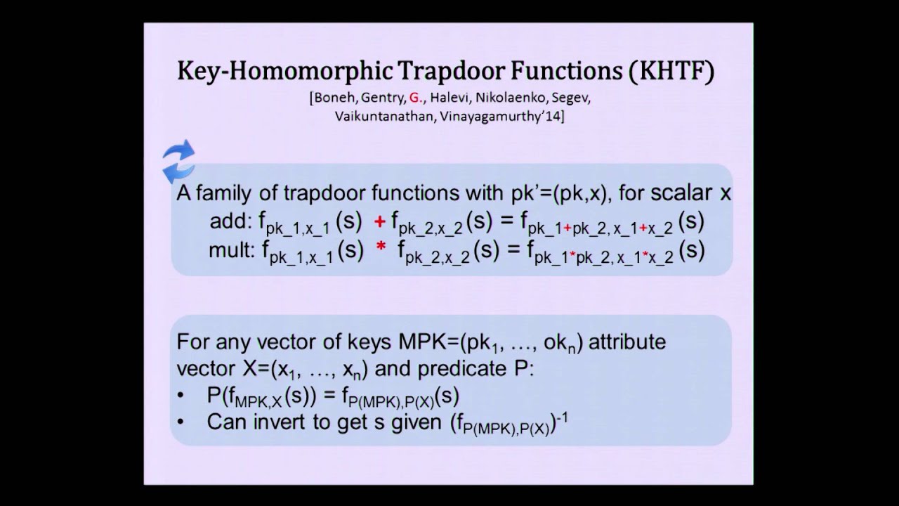 Unlocking Secure Computation: Predicate Encryption for Circuits Based on LWE π