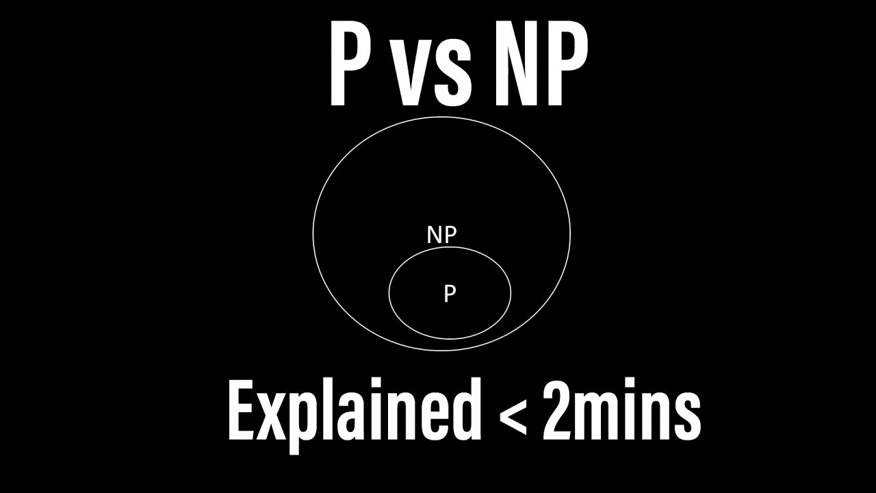 P vs NP: Millennium Prize Problem Explained 🧩