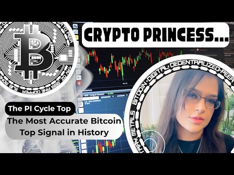 The Most Accurate Bitcoin Top Signal in History: The Pi Cycle Top