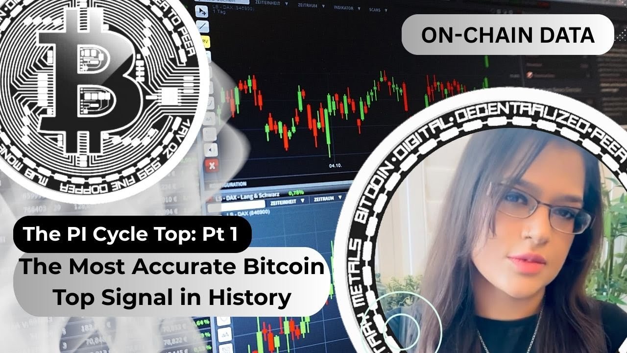 The Pi Cycle Top: Bitcoin's Most Accurate Top Signal
