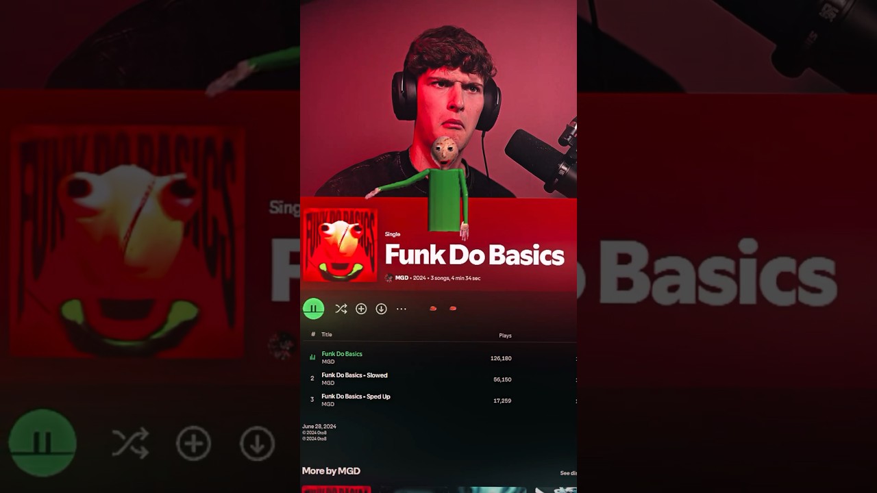 Baldies Basics Funk Is Wild! 🎶