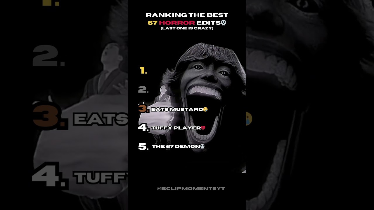 Top 67 Horror Edits You Need to See