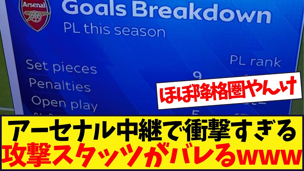 アーセナルのオープンプレースタッツに衝撃、アルテタ監督の戦術の真意とは