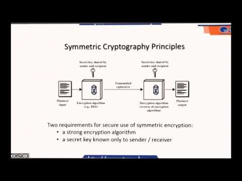 LECTURE 2- AUTHENTICATION AND BASIC CRYPTOGRAPHY (PART2)