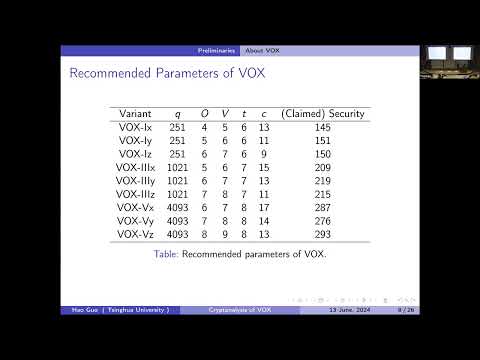 Practical and Theoretical Cryptanalysis of VOX