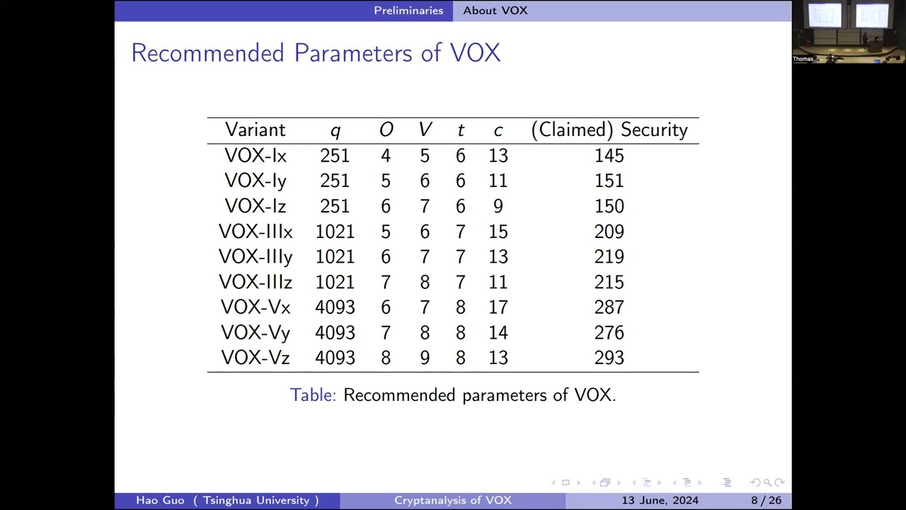 Unlocking VOX: Practical and Theoretical Cryptanalysis Techniques 🔐