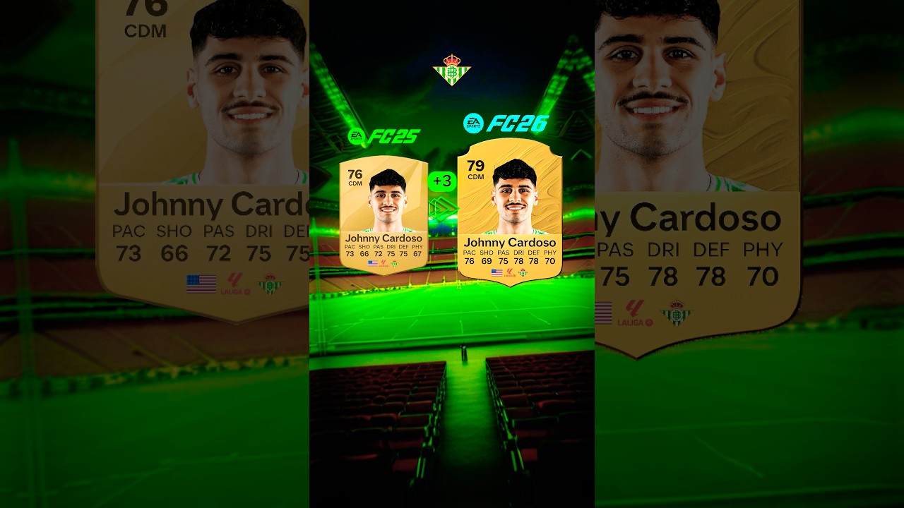 Fc 26 FC 26 Real Betis Ratings Boost 🌴