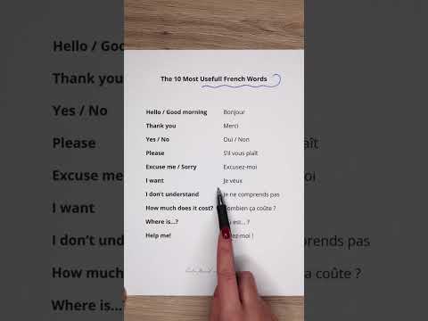 10 Most Useful French Words for Beginners | Speak Basic French Fast