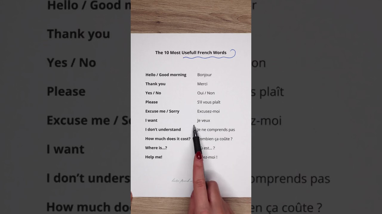 10 Top 10 Essential French Words for Beginners | Quick Basic French Learning