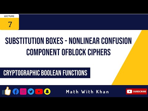 Substitution Box (S-box) | Nonlinear Confusion Component of Block Ciphers | S-box | S-boxes