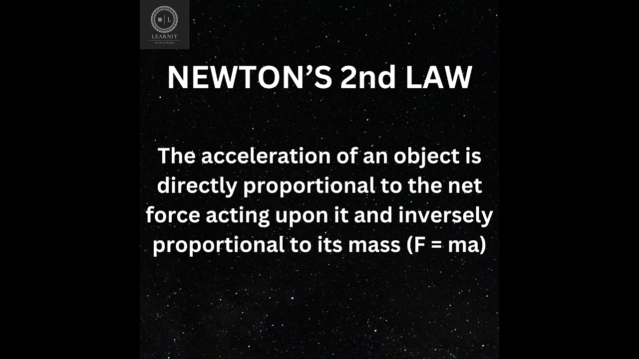Newton's 2nd Law: Force, Mass & Acceleration 🎯