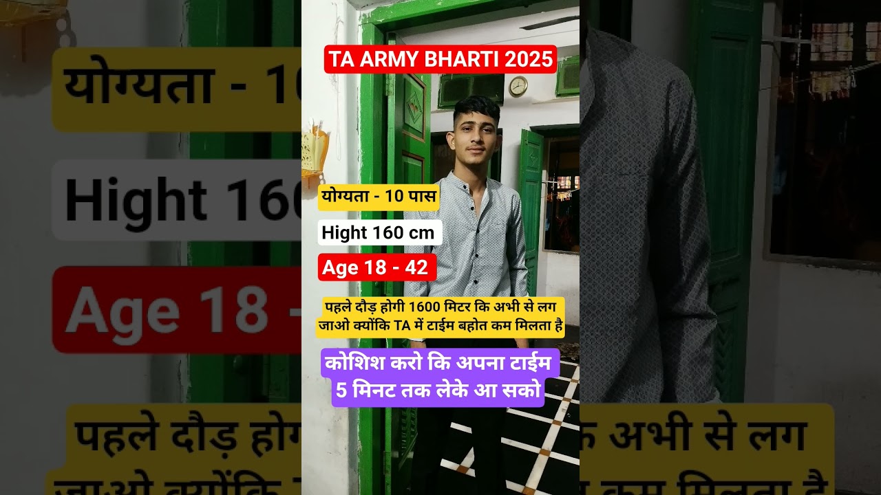 TA Army Bharti 2025: Eligibility & Age Limit