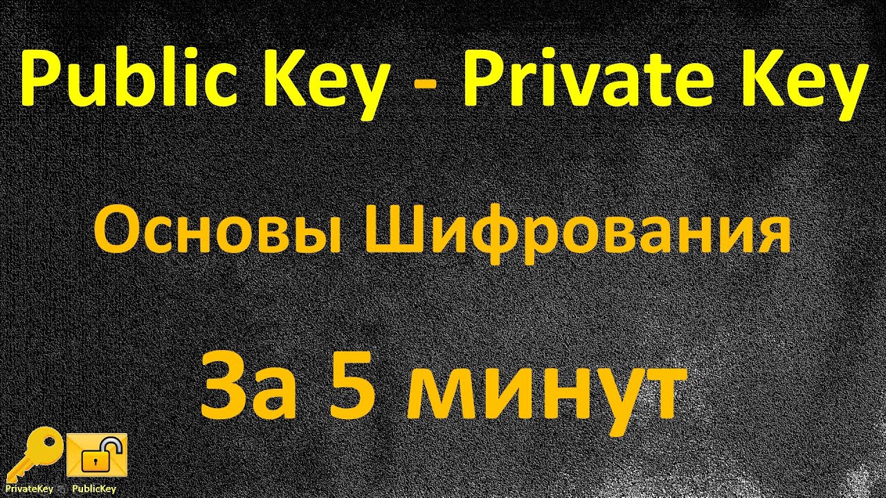Шифрование за 5 минут: Ассиметричное криптографирование для начинающих 🔐