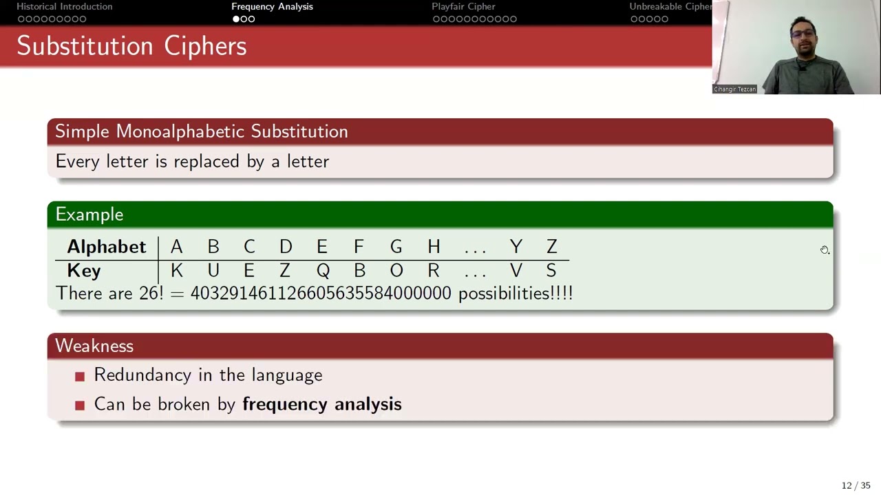 Master Frequency Analysis to Break Ciphers 🔓 | Complete Cryptography Course