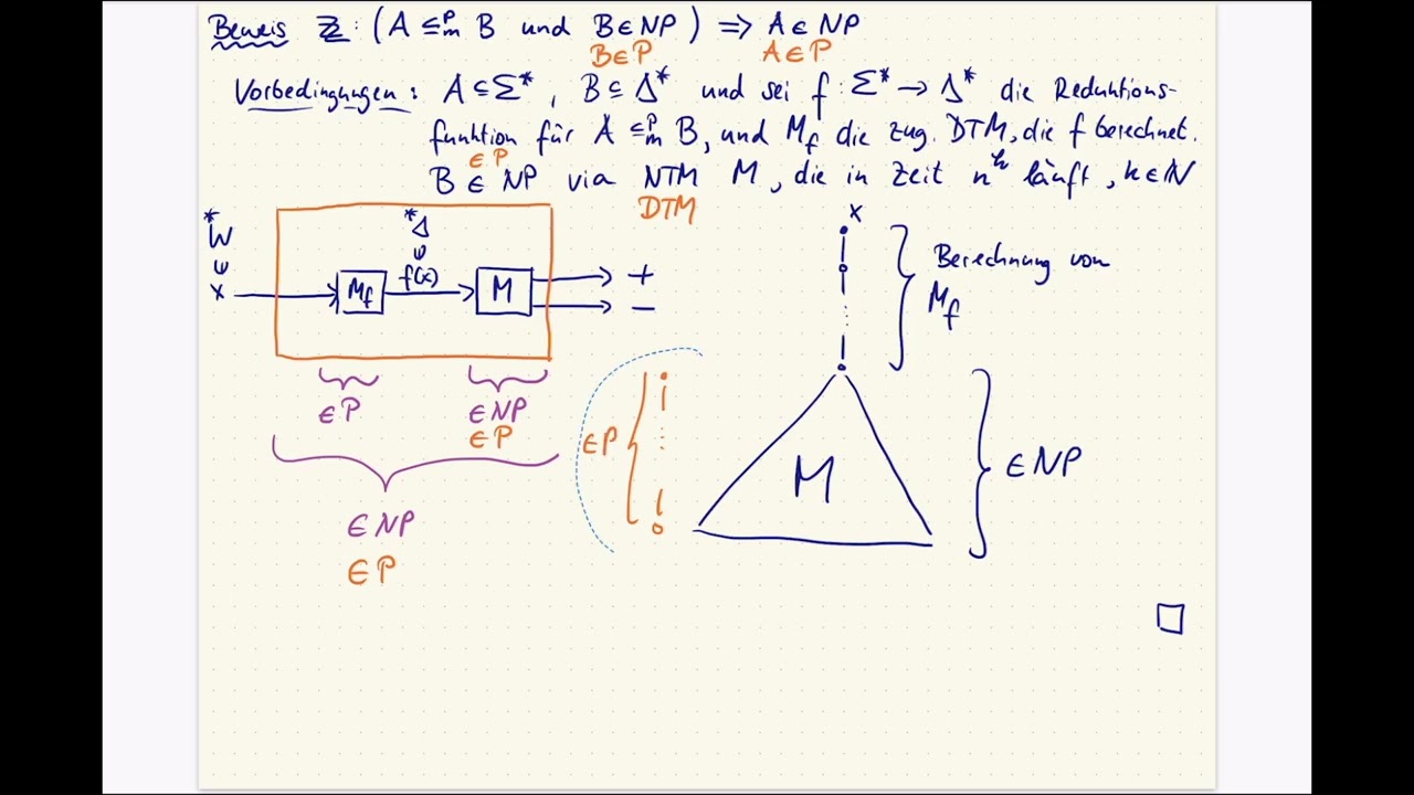 Verstehen der Polynomialzeit-Reduktion (p-m-Reduktion) in Algorithmen 🔍