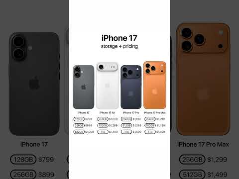 iPhone 17 Pro Expected Price