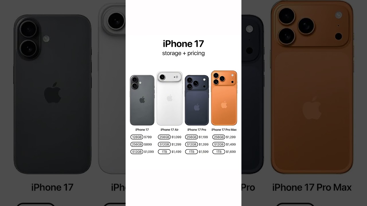 iPhone 17 Pro Price & Launch Date Revealed! 📱
