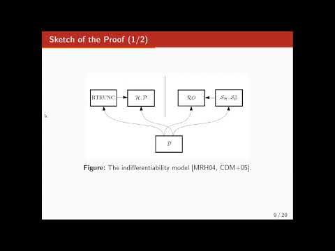 Asiacrypt 2022 Session on symmetric cryptography 2
