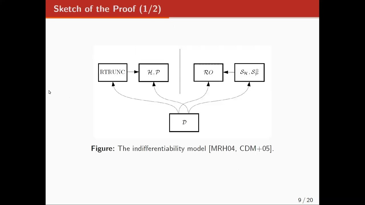 Asiacrypt 2022: Insights from the Symmetric Cryptography Session 🔐