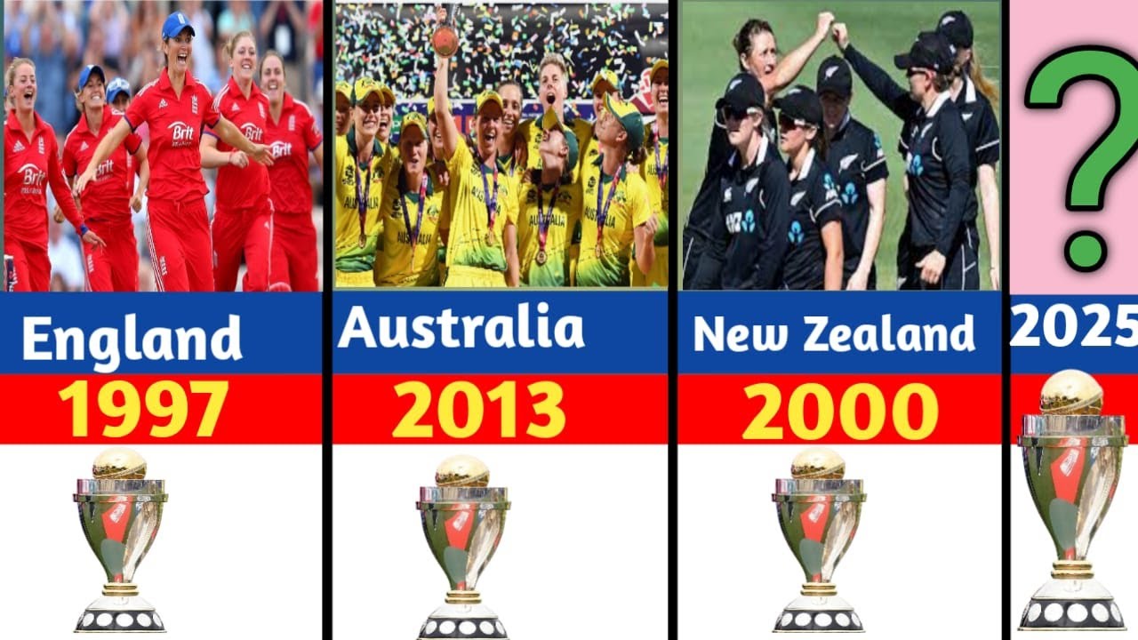 Complete List of Women's Cricket ODI World Cup Winners (1973-2025) π