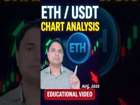 Ethereum Chart Analysis | Price Analysis | ETH Coin | Tech Help In Hindi YT #shortsfeed #shorts #yt